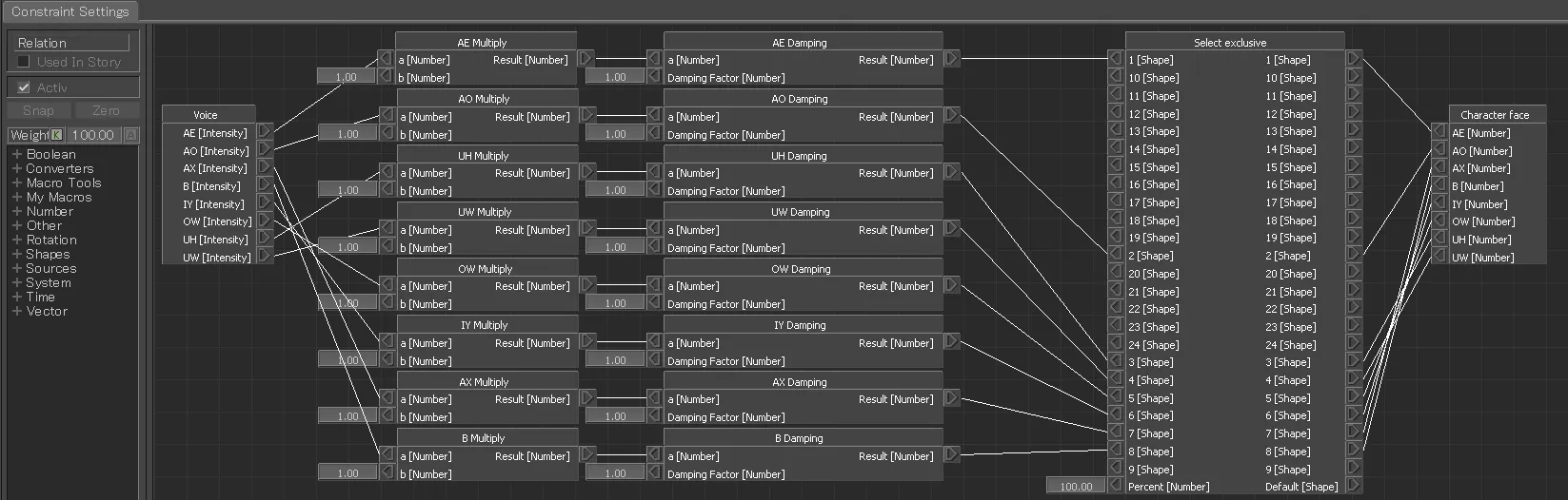 Audio-driven facial animation workflow