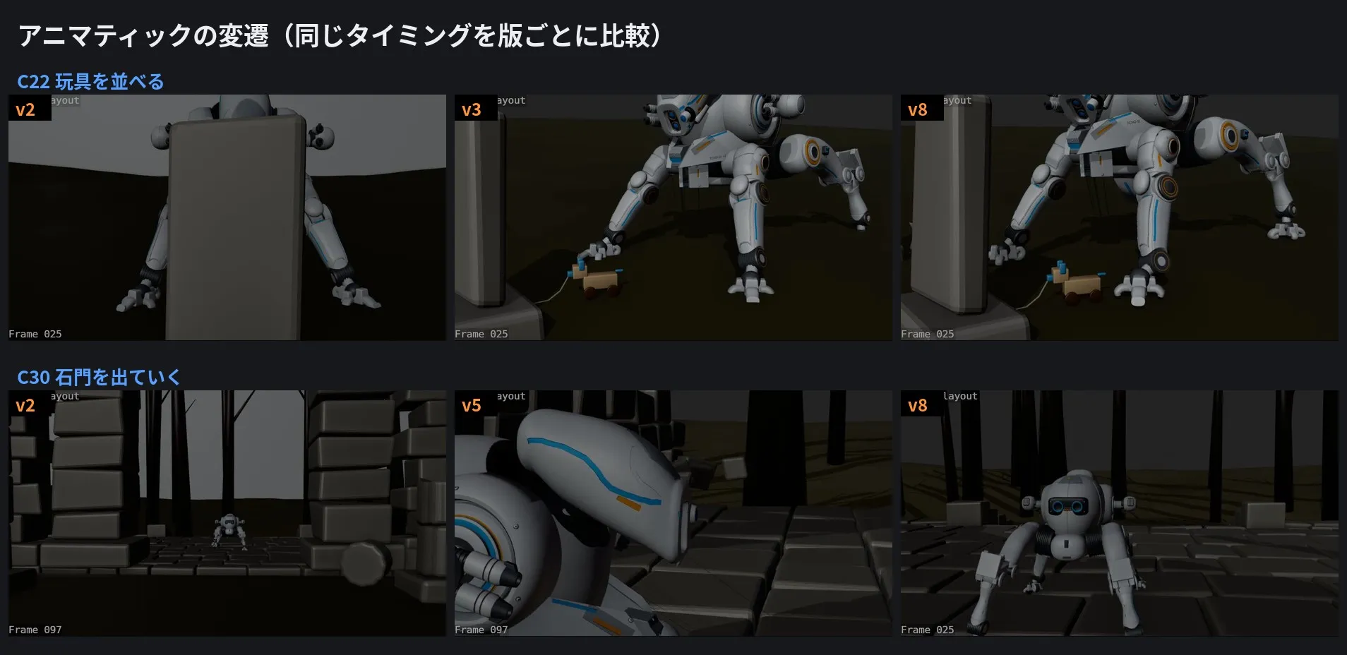 アニマティックの変遷