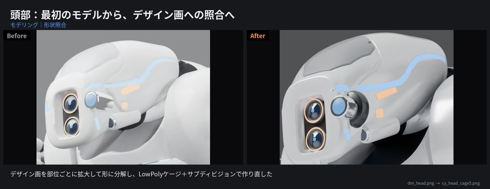 頭部:最初のモデル → LowPoly ケージ版