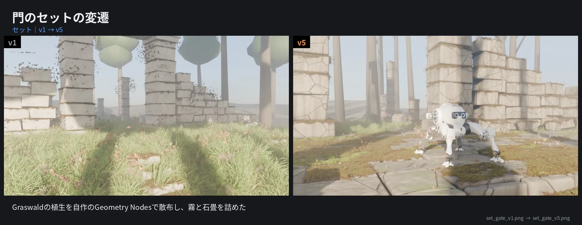 門のセット v1 → v5